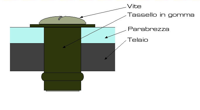 1_Gommino montaggio originale.jpg