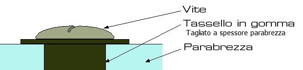 3_Gommino tagliato nel parabrezza.jpg