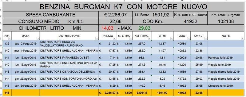 Programma-Burgman-Benz.-Exc.jpg