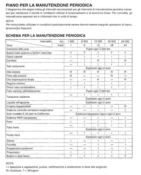 Tabella (Medium).JPG