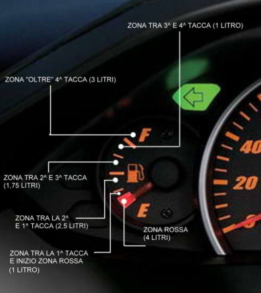 Burgman 400 z indicatore benzina.jpg