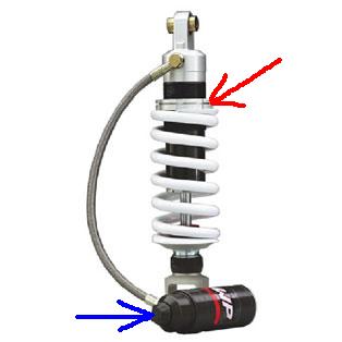 regolazioni.ammo.JPG
