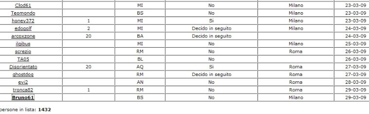 lista.JPG