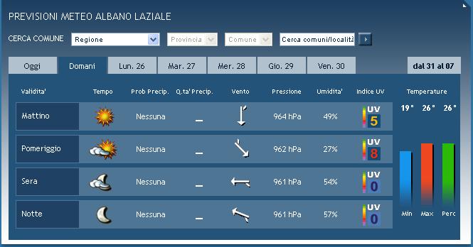 Albano 25 luglio.JPG