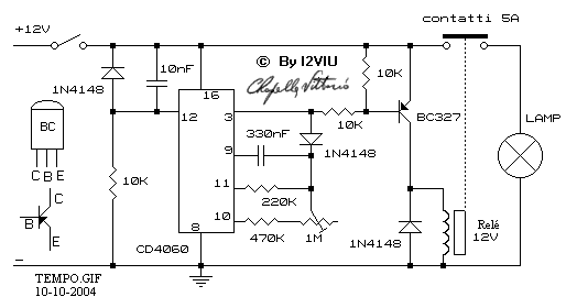 circuito.gif