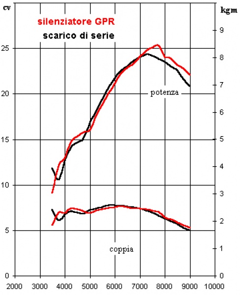 graf3.jpg