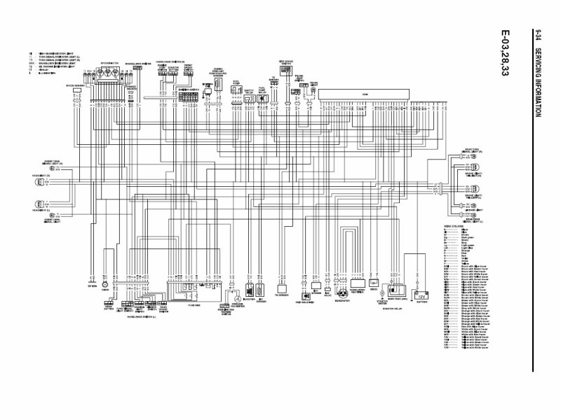 Schema elettrico -  K3.jpg